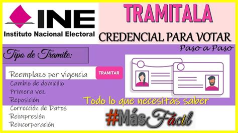 cita ine tlaquepaque|Credencial para Votar